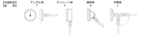 工業(yè)溫度計的外觀形狀與種類