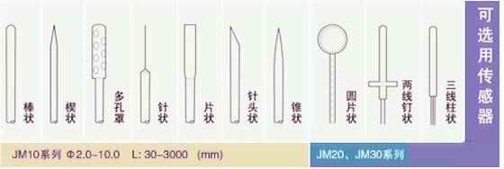 工業(yè)溫度計產(chǎn)品圖片