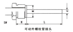 工業(yè)溫度計產(chǎn)品圖片