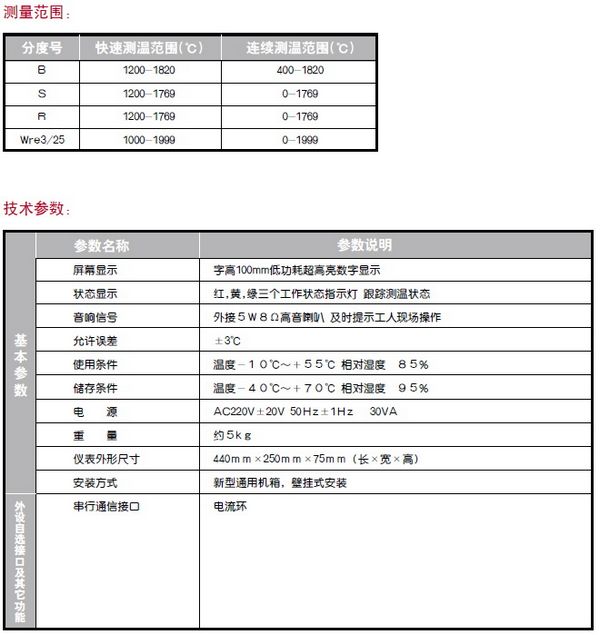 工業(yè)溫度計產品圖片