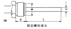 工業(yè)溫度計(jì)產(chǎn)品圖片